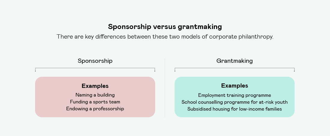 Sponsorship Versus Grantmaking